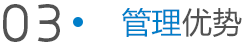 誠達(dá)信管理優(yōu)勢 誠達(dá)信管理優(yōu)勢